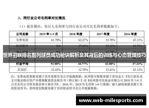 世界羽联排名前列球员成功秘诀解析及其背后的训练与心态管理技巧