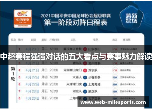 中超赛程强强对话的五大看点与赛事魅力解读