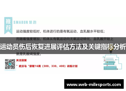 运动员伤后恢复进展评估方法及关键指标分析