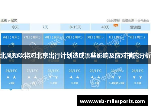 北风劲吹将对北京出行计划造成哪些影响及应对措施分析