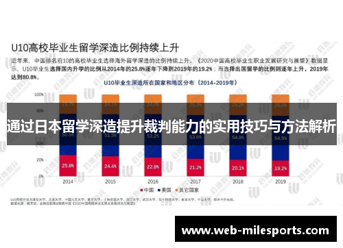 通过日本留学深造提升裁判能力的实用技巧与方法解析
